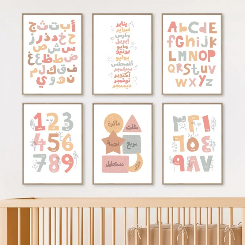Arabic Wall Art English Alphan - Resin Art Class recension och pris